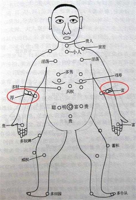 手臂長痣|手臂上突然长痣是什么原因